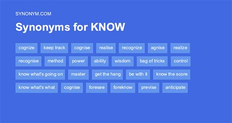know|another word for know.